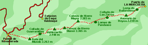 Cuerda Larga - Sierra de Guadarrama